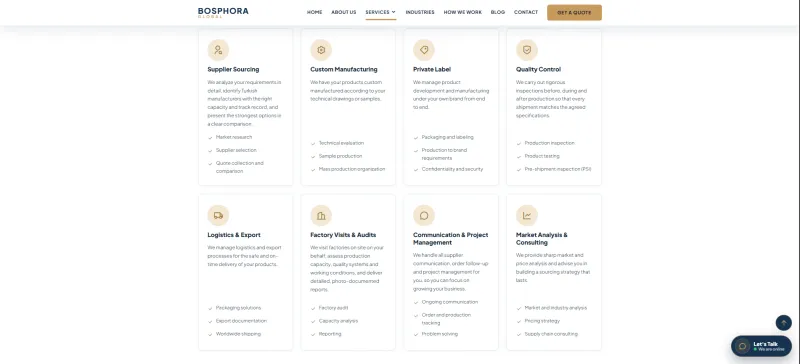 Dış Ticaret -Tedarik -Bosphora Global görsel 1