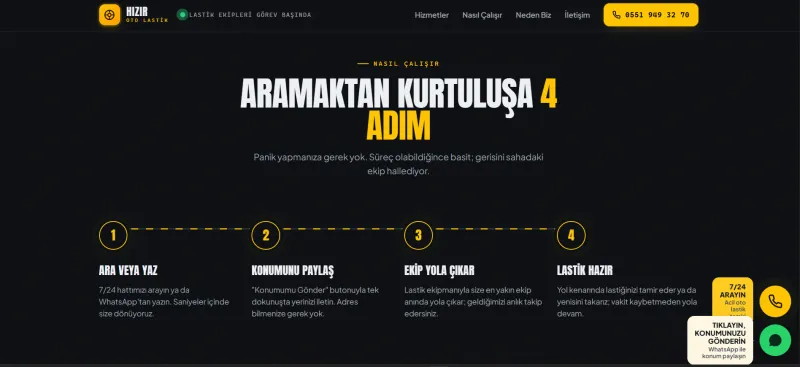Oto Çekici & Yol Yardım _ Hızır Yol Yardım İstanbul image 1