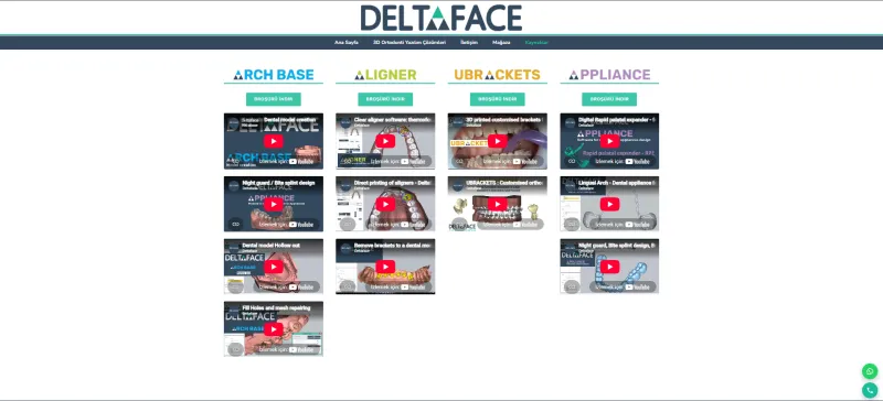 Biyometrik & Güvenlik Teknolojileri -Deltaface صورة 2